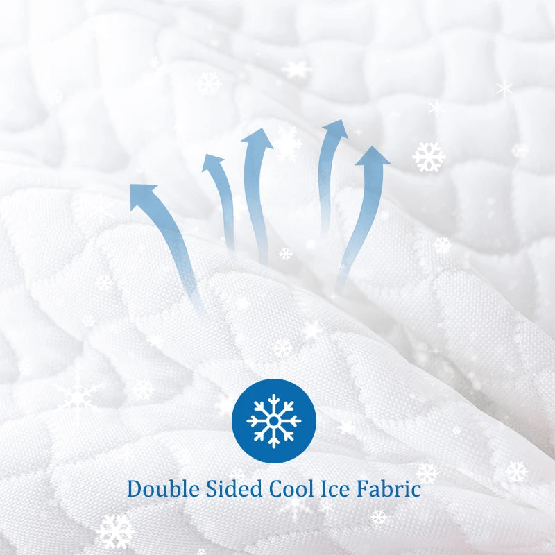 CoolRest Orthopedic Pillow